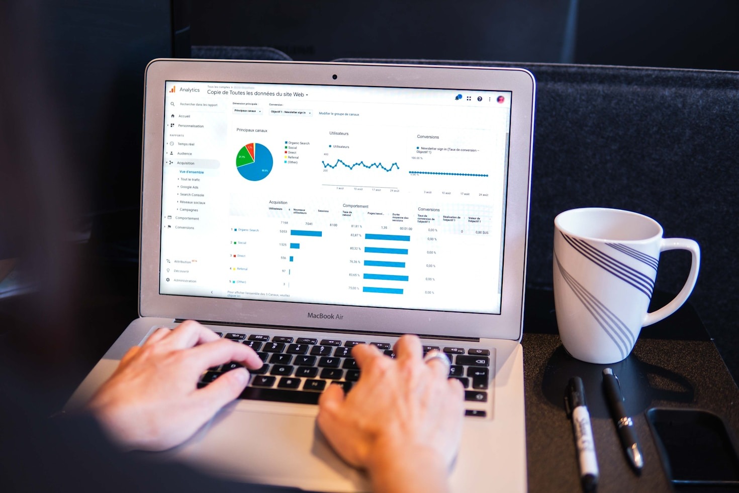 Cuadro de mando: KPIs que mueven tu negocio y cómo construirlos